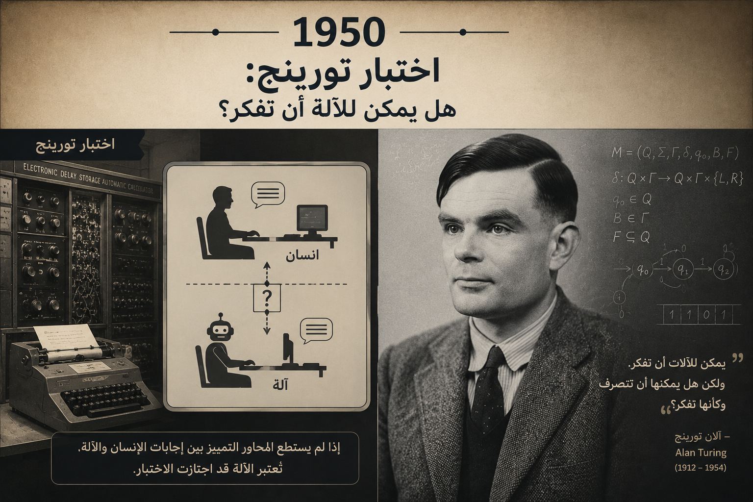 آلان تورينج مؤسس مفهوم الذكاء الاصطناعي مع تمثيل بصري لاختبار تورينج الشهير عام 1950