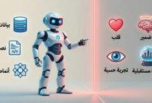 AI robot limitations boundary wall strengths weaknesses illustration