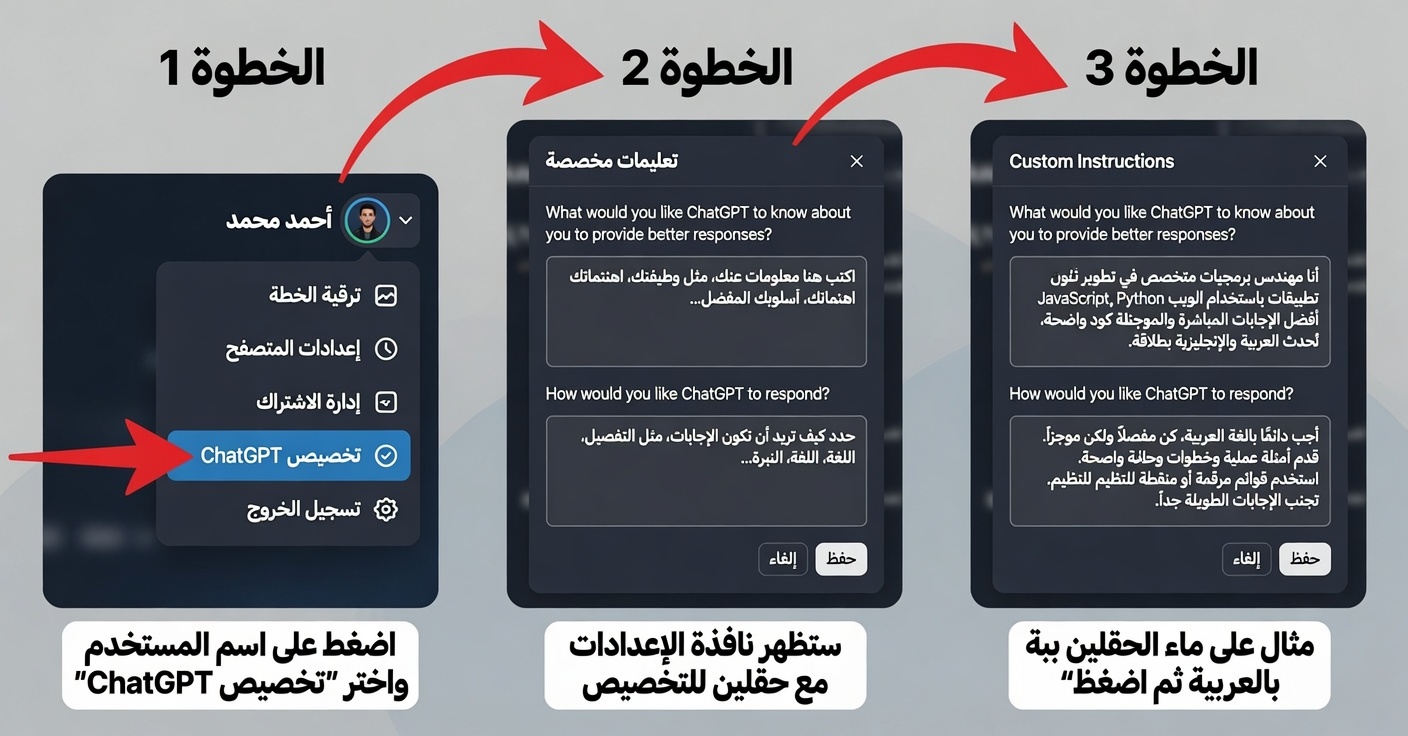 خطوات تفعيل ميزة Custom Instructions في ChatGPT لضبط الردود وفق تفضيلاتك الشخصية