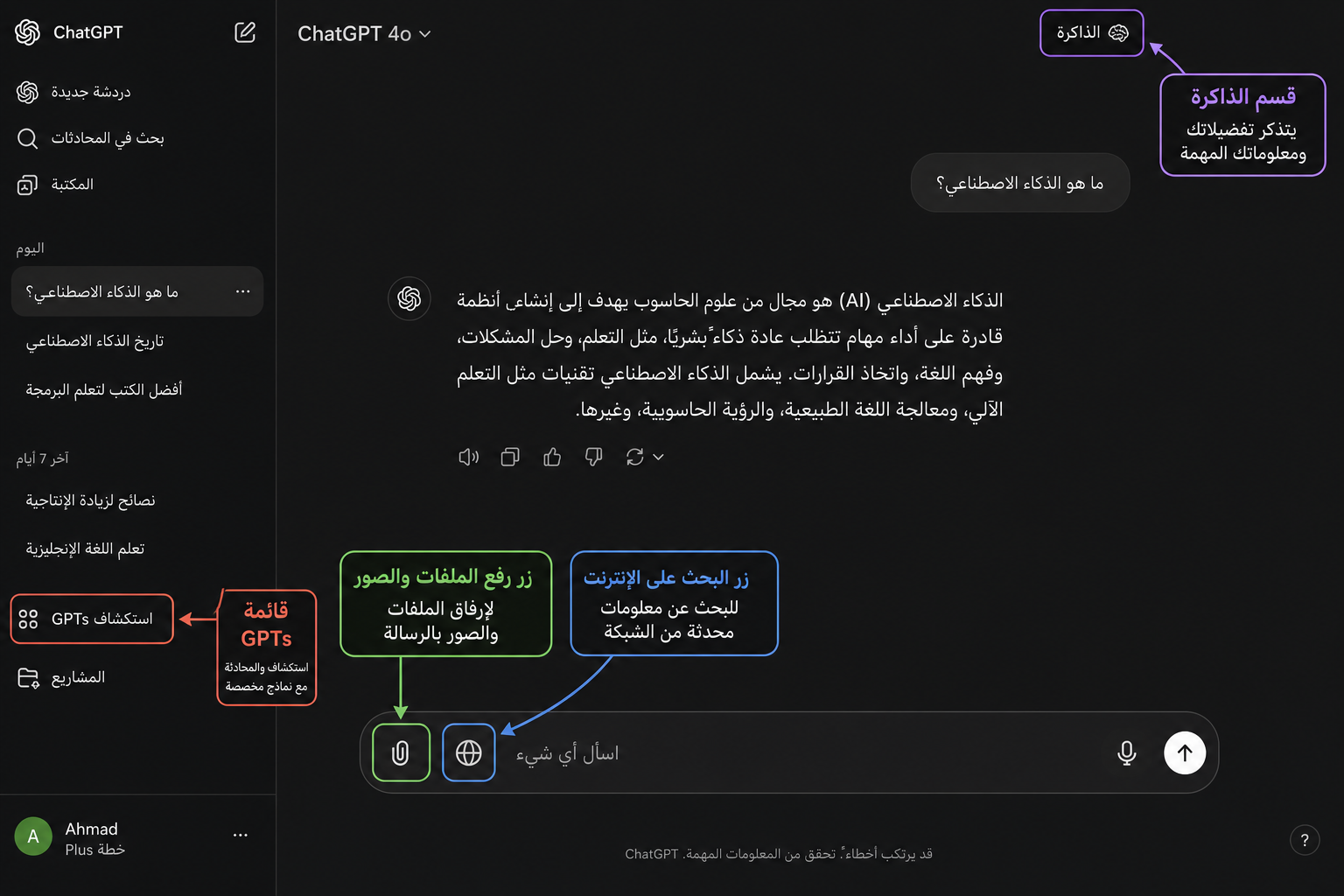 واجهة ChatGPT مع إشارات توضيحية لأبرز مميزاته من رفع الملفات والبحث وبناء GPTs مخصصة
