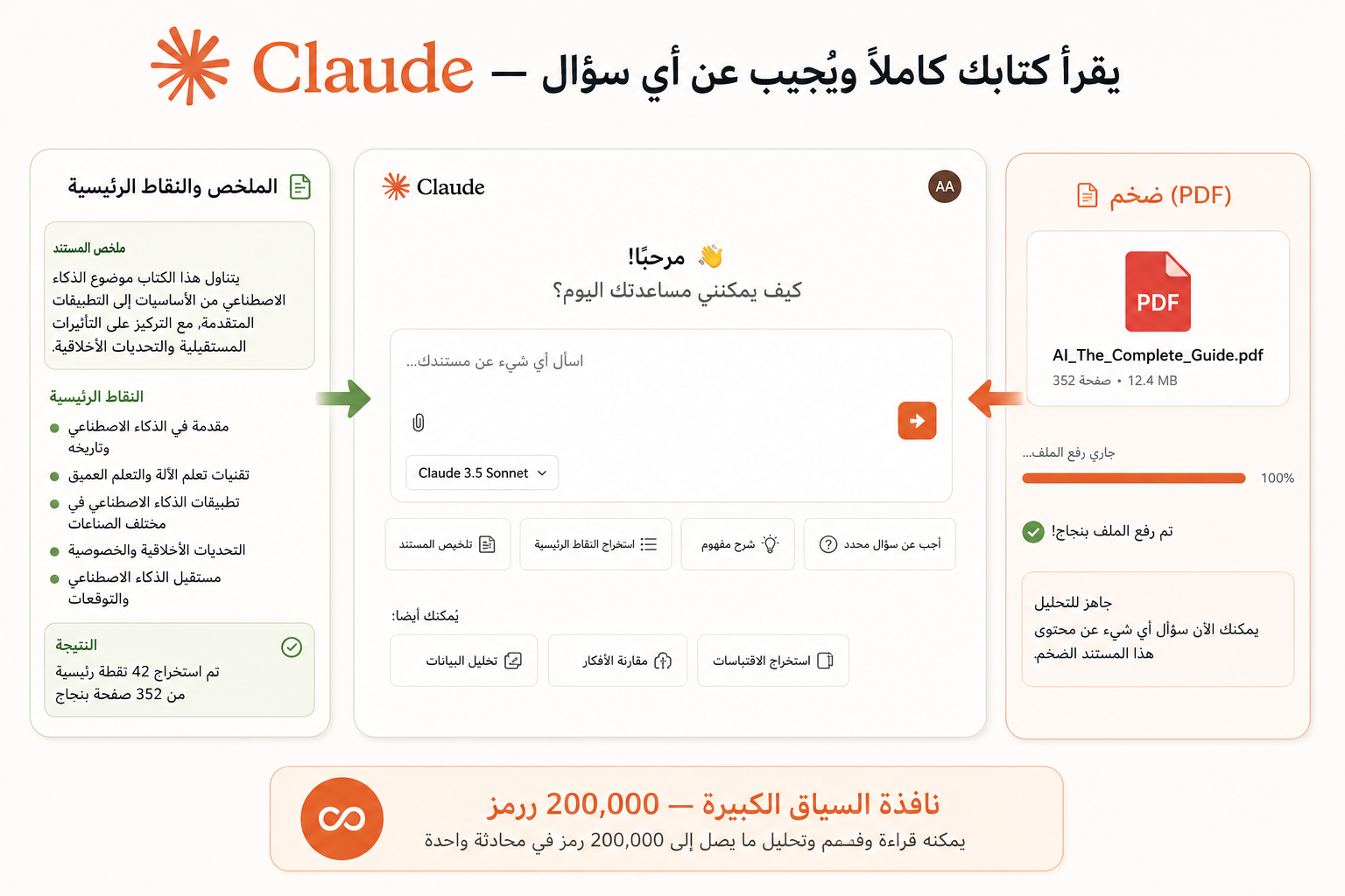 واجهة Claude تُظهر قدرته على تحليل المستندات الطويلة واستخراج المعلومات منها بدقة