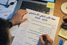 بناء خطة أمان رقمية شخصية — من التقييم إلى التنفيذ