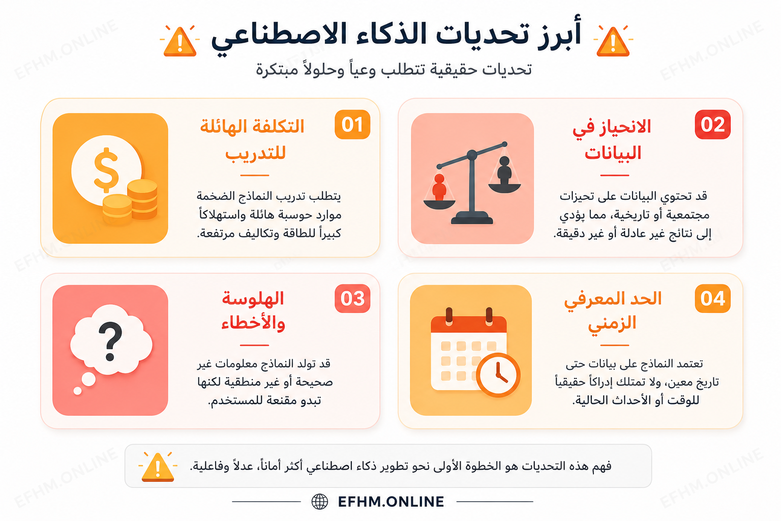 إنفوجرافيك يعرض أبرز تحديات وقيود نماذج الذكاء الاصطناعي اللغوية